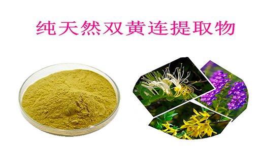 植物提取物（中药提取物）行业现状情况分析